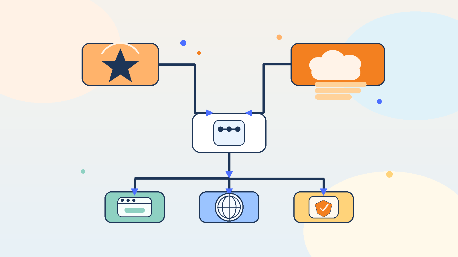 AstroとCloudflare Pagesを組み合わせた公開構成図